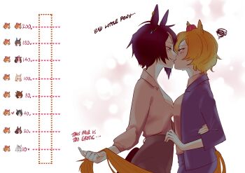 6+girls absurdres agnes_tachyon_(umamusume) animal_ears asymmetrical_hair biting biting_another&#039;s_lip black_hair blonde_hair blue_eyes blush breast_press brown_hair character_request commentary english_commentary english_text eye_contact fuji_kiseki_(umamusume) grey_skirt highres holding_another&#039;s_tail holding_own_arm horse_ears horse_girl horse_tail jacket kiss_meter_(meme) looking_at_another meme meo3maze multiple_girls oguri_cap_(umamusume) orange_hair purple_eyes purple_jacket shirt short_hair skirt squiggle t.m._opera_o_(umamusume) tail umamusume vodka_(umamusume) white_hair white_shirt yuri