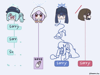 &gt;_&lt; 4girls all_fours arius_squad_(blue_archive) artist_name atsuko_(blue_archive) black_hat blue_archive blue_eyes blue_hair blue_halo blush bow brown_hair newsboy_cap closed_mouth crying dotted_line english_text green_hair green_halo hair_bow hair_over_one_eye halo hat highres hiyori_(blue_archive) hood hood_up long_hair looking_at_viewer mask mask_pull meme misaki_(blue_archive) mouth_mask multiple_girls open_mouth purple_hair red_eyes sanmon_illus saori_(blue_archive) short_hair simple_background smile sorry_line_(meme) streaming_tears tears translation_request twitter_username white_background