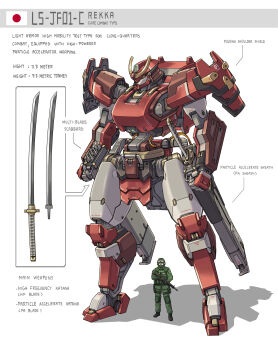 absurdres ammunition_pouch armor assault_rifle cable combat_helmet commentary concept_art english_commentary english_text goggles goggles_on_head gun height helmet highres japanese_armor kabuto_(helmet) katana knee_pads load_bearing_vest mecha mecha_focus military_combat_uniform military_uniform original pouch reference_sheet rifle robot scabbard science_fiction sheath sheathed shield shoulder_armor sode soldier sword weapon weight zen_(jirakun)
