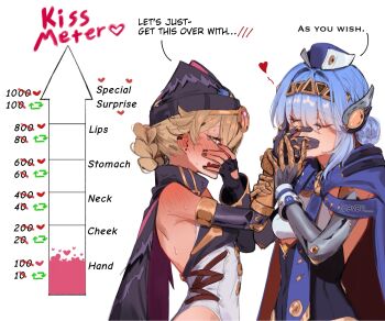 blush bvbu highres ineffa_(genshin_impact) jahoda_(genshin_impact) kiss kissing_hand prosthesis prosthetic_arm yuri