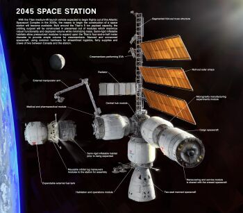 2others absurdres astronaut black_background claws diagram earth_(planet) english_text highres moon multiple_others original outdoors planet scenery shadow solar_panel space space_station sunlight whaleoil