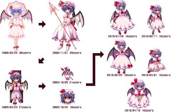 1girl bad_id bad_pixiv_id blue_hair reference_sheet chart comparison dress female_focus game_sprite hat multiple_views pixel_art red_eyes remilia_scarlet sitting spear_the_gungnir sprite_sheet standing tome_(wolf) touhou white_background wings