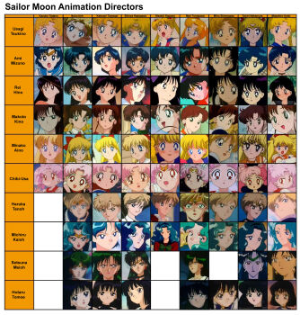 6+girls aino_minako anime_screenshot aqua_hair bishoujo_senshi_sailor_moon black_hair blonde_hair blue_hair blue_sailor_collar bow brown_hair chart chibi_usa close-up commentary double_bun earrings english_commentary english_text grey_hair hair_bow hair_bun hair_ornament highres hino_rei jewelry kaiou_michiru kino_makoto long_hair meiou_setsuna mizuno_ami multiple_girls noah65478 pink_hair sailor_collar screenshot_inset short_hair ten'ou_haruka third-party_edit tiara tomoe_hotaru tsukino_usagi twintails upper_body