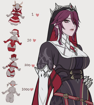 1girl bearseeking black_dress black_veil breasts closed_mouth commentary cowboy_shot dress genshin_impact grey_background hair_between_eyes hair_over_one_eye hand_on_own_hip highres large_breasts long_sleeves looking_at_viewer nun nun_headdress purple_eyes purple_hair red_veil rosaria_(genshin_impact) short_hair simple_background solo tiara twitter_strip_game two-sided_veil veil