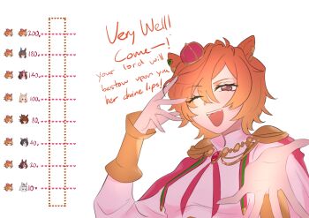 6+girls absurdres agnes_tachyon_(umamusume) aiguillette animal_ears black_hair blonde_hair brown_hair character_request commentary english_commentary english_text epaulettes fuji_kiseki_(umamusume) hand_up hat highres horse_ears horse_girl kiss_meter_(meme) looking_at_viewer meme meo3maze multiple_girls oguri_cap_(umamusume) one_eye_closed open_mouth orange_hair pink_eyes pink_hat pink_shirt shirt short_hair smile t.m._opera_o_(umamusume) umamusume vodka_(umamusume) white_hair