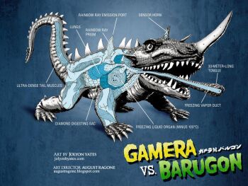 anatomy barugon biology blue_background bone chart chemicals cross-section crystal daiei_motion_picture derivative_work english_text gamera_(series) gamera_vs._barugon horns ice_elemental jolyon_yates kaiju long_tongue lungs muscular nasal_horn no_humans official_art organs prism science science_fiction shout!_factory simple_background skeleton stomach tail tongue tongue_out very_long_tongue x-ray