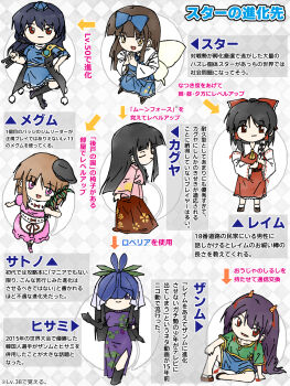 6+girls baystarsapphire chart fairy fairy_wings gohei hair_ribbon hakurei_reimu hat highres hime_cut horns houraisan_kaguya iizunamaru_megumu multiple_girls myouga_(plant) nintendo nippaku_zanmu nishida_satono pokemon ribbon star_sapphire touhou translation_request wings yomotsu_hisami