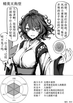 Rule 34 | 1girl, absurdres, aerokinesis, chinese commentary, chinese text, commentary request, detached sleeves, graph, greyscale, hat, hauchiwa, highres, japanese clothes, kimono, kourindou tengu costume, monochrome, obi, official alternate costume, pom pom (clothes), radar chart, sash, shameimaru aya, solo, speech bubble, tokin hat, touhou, translation request, wide sleeves, wind, yangsan (2991076090)