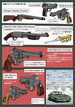 Rule 34 | brass knuckles, break-action shotgun, car, colt's manufacturing company, colt diamondback, colt model 1908 vest pocket, dirty harry (series), double-barreled shotgun, english text, gun, hammerless, hammerless handgun, hammerless pistol, handgun, ithaca gun company, ithaca m37, japanese text, knife, m1918 trench knife, motor vehicle, multiple-barrel gun, muta koji, pistol, pocket pistol, pump-action shotgun, pump action, revolver, s&amp;w model 15, s&amp;w model 28, s&amp;w model 29, shotgun, side-by-side-by-side-barreled shotgun, smith &amp; wesson, snubnosed revolver, stoeger industries, stoeger uplander compact, story time (muta koji), the enforcer, translation request, trench knife, weapon, weapon focus, weapon name, weapon profile