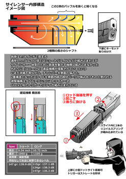 1girl 9x19mm_parabellum ammunition ammunition_focus shell_casing chart cross-section diagram engineering_drawing face_mask gou_(double_trigger) gun handgun handgun_cartridge hood hoodie information_sheet integral_suppressor integrally-suppressed_firearm interior japanese_text mask maxim_9 military_cartridge mouth_mask original pale_skin pink_eyes pistol pistol_cartridge polygonal_suppressor schematic science sidearm silencerco supersonic_ammunition suppressor suppressor_focus suppressor_profile surgical_mask text_focus translation_request weapon weapon_focus weapon_name weapon_profile weird_guns_of_the_world white_hair x-ray