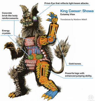 anatomy artist_request brick chart cross-section crystal diagram gem gem_on_head godzilla_(series) gold golem kaiju king_caesar_(godzilla) monster official_art prism red_gemstone science science_fiction toho translated x-ray