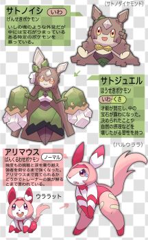 :d checkered_background evolutionary_line fakemon haru_urara_(umamusume) highres katwo nintendo no_humans open_mouth orange_eyes pokemon pokemon_(creature) purple_eyes satono_diamond_(umamusume) simple_background smile tail umamusume