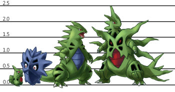 10s evolution gen_2_pokemon highres larvitar mega_pokemon nintendo pokemon pokemon_(creature) pokemon_xy pupitar tyranitar
