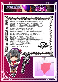 1girl :d absurdres abyssal_ship alternate_costume alternate_eye_color armpits ascot bare_shoulders barette black_gloves black_hair black_leotard breast_rest breasts character_name chart checkered_background chibi cleavage collar corruption covered_navel crossed_arms dark_persona detached_collar elbow_gloves frilled_collar frilled_cuffs frills full_body garter_belt gloves hair_between_eyes heart heart_tattoo highleg highleg_leotard highres japanese_text kantai_collection large_breasts latex latex_gloves latex_legwear leotard looking_at_viewer medium_hair militia_minpei open_mouth orange_eyes pelvic_curtain pubic_tattoo red_ascot revealing_clothes skin_tight smile solo takao_(kancolle) tattoo thick_thighs thighhighs thighs translated