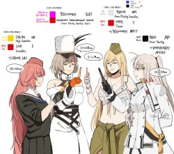 Rule 34 | 4girls, arm behind back, bare shoulders, black shirt, black skirt, blonde hair, bright pupils, brown hair, bullet, character request, coat, cropped jacket, dress, girls&#039; frontline, hair ornament, hairpin, hand on own hip, hat, hat feather, holding, holding bullet, huqu, jewelry, long hair, medium hair, military uniform, multiple girls, necklace, ntw-20 (girls&#039; frontline), open mouth, parted lips, red eyes, red hair, shirt, skirt, smile, uniform, very long hair, white coat, white dress, white pupils
