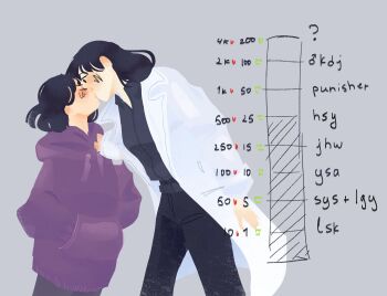 2girls artist_self-insert black_hair blush bob_cut character_request check_character closed_eyes commentary english_commentary feet_out_of_frame han_sooyoung hand_on_another's_chest hands_in_pockets height_difference highres hood hood_down hoodie kdj143637 kiss like_and_retweet multiple_girls no_lineart omniscient_reader's_viewpoint original purple_hoodie shirt_tucked_in short_hair yuri