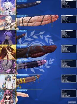 6+futa absurdres artist_name bubble chain character_name chart comparison dark-skinned_female dark_skin erection fate_(series) foreskin futanari gigantic_penis glasses hassan_of_serenity_(fate) highres huge_penis jacques_de_molay_(foreigner)_(fate) kijo_kouyou_(fate) kushishekku large_penis long_image looking_at_viewer medium_penis merlin_(fate/prototype) motion_lines multiple_futa osakabehime_(fate) penis penis_chart penis_comparison penis_ornament penis_size_comparison penthesilea_(fate) scheherazade_(fate) small_penis statistics testicles twitching_penis uncensored veins veiny_penis
