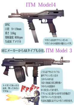 1girl 7.62x39mm 9x19mm_parabellum ammunition assault_rifle battle_rifle brown_eyes brown_hair chart daito double-barreled_submachine_gun drum_magazine extended_magazine firing glasses gun handgun_cartridge headband high-capacity_magazine information_sheet intermediate_cartridge itm_model_3 itm_model_4 itm_tool_&amp;_die japanese_text kalashnikov_rifle long_gun magazine_(weapon) military_cartridge multiple-barrel_gun original over-and-under-barreled_submachine_gun pistol_cartridge rifle rifle_cartridge school_uniform shell_casing submachine_gun supersonic_ammunition text_focus translation_request underbarrel_submachine_gun vertical_forward_grip weapon weapon_focus weapon_name weapon_profile weird_guns_of_the_world