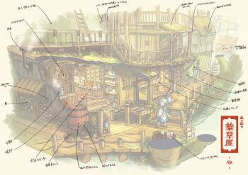 1girl ankle_socks apron back_bow barrel black_eyes blue_dress blush_stickers bow briefcase brown_slippers bucket candle carrying commentary_request cooking_pot door dress fantasy full_body green_hair hair_ornament highres holding_vase ladder long_dress open_mouth original outdoors pointing_out_the_details poppo_sutchy puffy_short_sleeves puffy_sleeves pumpkin railing scenery short_hair short_sleeves slippers socks solid_oval_eyes solo stairs steam table tree walking white_apron white_bow white_socks wide_shot window