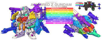 armor beam_cannon beam_rifle chibi commentary_request double_beam_cannon energy_gun full_armor glowing glowing_eye green_eyes gun gundam highres hyper_mega_launcher mecha mecha_focus missile missile_pod mobile_suit no_humans redesign reference_sheet robot science_fiction sd_gundam shoulder_cannon standing susagane translation_request v-fin wave_rider weapon white_background zeta_gundam zeta_gundam_(mobile_suit)