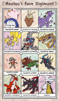 Rule 34 | absurdres, digicore interface, digimon, digimon (creature), dorumon, fusamon, gigaseadramon, growmon, highres, kanbara takuya, kitsune, kyubimon, kyuubi, lighdramon, machgaogamon, minomon, multiple tails, petaldramon, pururumon, ragnamon, revivemon, tail, wings