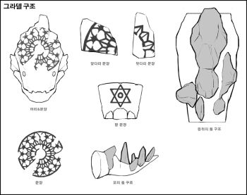 caesty closed_mouth commentary_request dated_commentary gradel hexagram korean_commentary korean_text lineart monochrome monster monster_focus nexon official_art production_art reference_sheet simple_background solid_circle_eyes star_(symbol) tail tales_weaver translation_request white_background