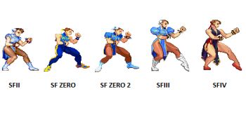 1990s_(style) capcom chun-li evolution lowres pixel_art street_fighter street_fighter_ii_(series) street_fighter_iii_(series) street_fighter_iv_(series) street_fighter_zero_(series)
