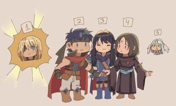 Rule 34 | 2girls, 3boys, azura (fire emblem), blonde hair, blue eyes, blue hair, cape, capelet, charmwitch, closed eyes, closed mouth, commentary, deformed, dimitri alexandre blaiddyd, dimitri alexandre blaiddyd (timeskip), english commentary, eyepatch, fire emblem, fire emblem: radiant dawn, fire emblem: three houses, fire emblem awakening, fire emblem fates, fire emblem heroes, headband, highres, ike (fire emblem), long hair, lucina (fire emblem), multiple boys, multiple girls, nintendo, short hair, soren (fire emblem)