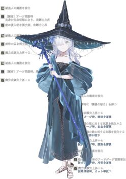 Rule 34 | black dress, blue dress, blue hair, blue hat, breasts, cleavage, commentary request, cosplay, dress, elden ring, elden ring nightreign, grey hair, hair over one eye, hat, hat ornament, holding, holding staff, isekaijoucho, large hat, long hair, looking at viewer, mage staff, multicolored hair, o-ring, off-shoulder dress, off shoulder, recluse (elden ring), recluse (elden ring) (cosplay), sandals, simple background, smile, staff, tnr (horiko1525), white background, white hair, witch hat, wristband