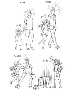 1boy 1girl age_difference age_progression backpack bag blush briefcase brother_and_sister business_suit child comic defeat formal_clothes highres peach88 randoseru school_bag school_briefcase school_uniform siblings sister suit sweatdrop