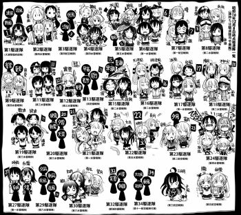 >:) 10s 6+girls :3 :d @_@ ^_^ ahoge akatsuki_(kancolle) akebono_(kancolle) akigumo_(kancolle) amatsukaze_(kancolle) anchor_symbol arare_(kancolle) arashi_(kancolle) arashio_(kancolle) asagumo_(kancolle) asakaze_(kancolle) asashio_(kancolle) ayanami_(kancolle) bandaid bell blunt_bangs braid character_name chart chibi choo_choo_train closed_eyes covering_own_ears crescent crescent_hair_ornament crescent_pin diamond_mouth double_bun drill_hair everyone fang fish flag flat_cap flower flying_sweatdrops folded_ponytail fubuki_(kancolle) fumizuki_(kancolle) ghost glasses grabbing_another's_breast greyscale grin groping hagikaze_(kancolle) hair_bell hair_bun hair_flower hair_ornament hair_over_one_eye hair_ribbon hair_tubes hairband hairclip hakama hakama_skirt hamakaze_(kancolle) harukaze_(kancolle) harusame_(kancolle) hat hatsuharu_(kancolle) hatsukaze_(kancolle) hatsushimo_(kancolle) hatsuyuki_(kancolle) headgear hibiki_(kancolle) holding holding_flag ikazuchi_(kancolle) inazuma_(kancolle) isokaze_(kancolle) isonami_(kancolle) japanese_clothes jingle_bell kagerou_(kancolle) kamikaze_(kancolle) kantai_collection kasumi_(kancolle) kawakaze_(kancolle) kerchief kikuzuki_(kancolle) kisaragi_(kancolle) kuroshio_(kancolle) long_hair long_sleeves looking_at_another low-tied_long_hair low_twintails maikaze_(kancolle) matsukaze_(kancolle) meiji_schoolgirl_uniform michishio_(kancolle) mikazuki_(kancolle) minazuki_(kancolle) miyuki_(kancolle) mochizuki_(kancolle) monochrome multiple_girls murakumo_(kancolle) murasame_(kancolle) mutsuki_(kancolle) nagatsuki_(kancolle) neck_ribbon neckerchief nenohi_(kancolle) no_mouth nowaki_(kancolle) o_o oboro_(kancolle) oil-paper_umbrella ooshio_(kancolle) open_mouth oyashio_(kancolle) pantyhose pleated_skirt ponytail raised_eyebrow revision ribbon sailor_collar sakazaki_freddy samidare_(kancolle) satsuki_(kancolle) sazanami_(kancolle) school_uniform serafuku shigure_(kancolle) shikinami_(kancolle) shiranui_(kancolle) shiratsuyu_(kancolle) shirayuki_(kancolle) short_hair shouting side_ponytail single_braid skirt smile solid_circle_eyes solid_oval_eyes suzukaze_(kancolle) tanikaze_(kancolle) tearing_up tears thighhighs tokitsukaze_(kancolle) top_hat translated triangular_headpiece twin_drills twintails two_side_up umbrella umikaze_(kancolle) urakaze_(kancolle) uranami_(kancolle) ushio_(kancolle) uzuki_(kancolle) v-shaped_eyebrows visor_cap wakaba_(kancolle) yamagumo_(kancolle) yamakaze_(kancolle) yayoi_(kancolle) yukikaze_(kancolle) yuudachi_(kancolle) yuukaze_(sakazaki_freddy) zuikaku_(kancolle)