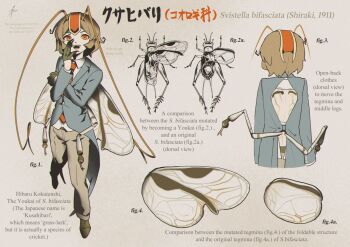 1other absurdres androgynous animal antennae back_cutout black_gloves blazer blue_coat brown_hair brown_pants brown_shoes bug business_suit claws close-up clothing_cutout coat coattails collared_jacket collared_shirt commentary_request dot_nose dress_pants dress_shoes english_text eye_of_senri favnvs_(s910a_ib6) formal_clothes from_behind full_body gloves grey_background half_gloves hand_on_own_arm hand_on_own_cheek hand_on_own_face happy headgear highres insect insect_wings jacket kokutenshi_hibaru lapels legs_apart len&#039;en looking_at_viewer mixed-language_text mosquito multiple_views necktie notched_lapels other_focus pants red_eyes red_necktie reference_sheet sharp_teeth shirt shoes short_hair shoulder_blades simple_background smile suit teeth translation_request transparent_wings upper_teeth_only white_shirt wings