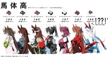 6+girls aiguillette animal_ears bare_shoulders blue_eyes blue_hairband blue_jacket blue_tank_top bow brown_hair buttons cape commentary_request creature_and_personification detached_sleeves double-breasted ear_bow ear_covers ear_ornament epaulettes from_side grey_jacket hair_between_eyes hairband highres horse horse_ears horse_girl jacket katsuragi_ace_(dragon_rising_to_the_top)_(umamusume) katsuragi_ace_(umamusume) long_hair long_sleeves maruzensky_(umamusume) midriff mr._c.b._(clear_bliss)_(umamusume) mr._c.b._(umamusume) multicolored_hair multiple_girls navel open_mouth personification ponytail purple_hair red_cape red_eyes red_jacket sakura_chiyono_o_(hinoshita_kaisan_hana_akari)_(umamusume) sakura_chiyono_o_(umamusume) short_sleeves side_cape simple_background single_epaulette sirius_symboli_(feroce)_(umamusume) sirius_symboli_(umamusume) streaked_hair symboli_rudolf_(umamusume) tamamo_cross_(umamusume) tamamo_cross_(with_lightning_speed)_(umamusume) tank_top translation_request umamusume very_long_hair white_background white_bow white_hair white_jacket yousai_(0o_z)