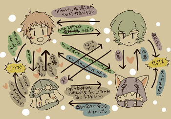 Rule 34 | appmon, digimon, digimon universe: appli monsters, hackmon (appmon), katsura rei, offmon, ozora yujin, tagme