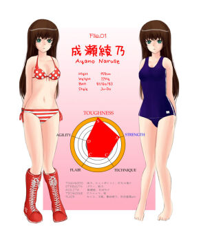 Rule 34 | #13, ayano (#13), ayano naruse, bare legs, bare shoulders, barefoot, bikini, blue eyes, blush, boots, brown hair, display, feet, long hair, navel, swimsuit, toes, unknown voice actor, voice actor connection