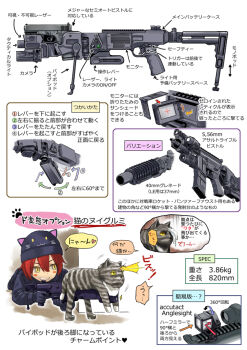 1girl aai_corporation accessories airtronic_usa armor assault_pistol_rifle assault_rifle body_armor bulletproof_vest camera camouflage carbine chart colt's_manufacturing_company colt_defense corner_shot_holdings cornershot cornershot_40 cornershot_apr cornershot_standard diagram diemaco disguise engineering_drawing flashlight folding_stock glock glock_ges.m.b.h. gou_(double_trigger) grenade_launcher gun handgun hat information_sheet japanese_text knight's_armament_company laser_aiming_module laser_pointer laser_sight law_enforcement lcd lewis_machine_and_tool_company long_gun m203 monitor original pistol police police_uniform polygonal_rifling red_hair rifle rm_equipment safe_shield_technologies schematic science shoulder-stocked_handgun sidearm smile stock_(firearm) stuffed_animal stuffed_toy submachine_gun swat_uniform tactical_clothes tactical_light tactical_vest text_focus toy translation_request u.s._ordnance underbarrel_grenade_launcher vest weapon weapon_focus weapon_name weapon_profile weird_guns_of_the_world yellow_eyes