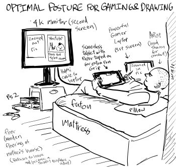 1boy absurdres bald bb_(baalbuddy) cable computer game_console highres laptop lying mattress on_back original pillow playstation_2 solo television