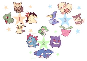 Rule 34 | arcanine, bird, black sclera, brown eyes, chibi, colored sclera, cramorant, feraligatr, fire, furret, gen 1 pokemon, gen 2 pokemon, gen 3 pokemon, gen 5 pokemon, gen 7 pokemon, gen 8 pokemon, gengar, grin, hoppip, kotomaru (kotokoto kottan), kyogre, larvitar, legendary pokemon, mimikyu, nintendo, no humans, noctowl, owl, pokemon, pokemon (creature), red eyes, red sclera, sharp teeth, shirt, signature, sitting, smile, snivy, solid oval eyes, star (symbol), teeth, typhlosion, white shirt, yellow eyes