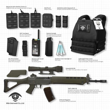 3d absurdres ammunition_pouch artist_collaboration assault_rifle barcode blue_eyes cellphone character_name collared_shirt company_name dani_periapsis drop_shadow english_text explosive eye_print glowstick gradient_hair grenade grey_hair grey_shirt grid_background gun highres holster id_card insignia load_bearing_vest logo magazine_(weapon) multicolored_eyes multicolored_hair necktie no_humans object_focus original phone pouch purple_eyes qr_code rifle scope seallllion shirt sig_sauer sig_sg550 simple_background smartphone star-shaped_pupils star_(symbol) still_life symbol-shaped_pupils tactical_clothes tell_(seallllion) timestamp tourniquet two-tone_eyes vrchat walkie-talkie weapon weapon_focus what&#039;s_in_my_bag white_background white_hair white_necktie wing_collar
