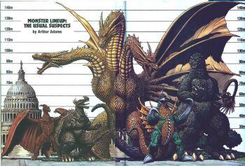 alien amputee anguirus arthur_adams chart conjoined cyborg destroy_all_monsters dinosaur dragon epic giant giant_monster gigan godzilla godzilla_(series) godzilla_raids_again godzilla_vs._gigan godzilla_vs._king_ghidorah height_chart height_difference hydra kaiju king_ghidorah monster multiple_heads muscular muscular_male no_humans official_art pectorals prosthesis prosthetic_arm real_world_location rodan rodan_(movie) saw scan size_chart size_comparison size_difference toho united_states_capitol washington_d.c.