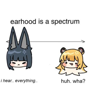 2girls animal_ear_fluff animal_ears black_hair blonde_hair blush_stickers closed_mouth commentary cropped_head english_commentary english_text expressionless fox_ears fox_girl girlhood_is_a_spectrum_(meme) happybemmy hoshimi_miyabi ju_fufu long_hair meme multiple_girls open_mouth sidelocks smile tiger_ears tiger_girl zenless_zone_zero