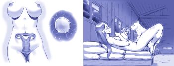 1boy 1girl 1other aftersex animal_penis barefoot barm bestiality blush breasts breasts_apart caracol ceiling censored cervix completely_nude cum cum_in_pussy dog dog_penis ejaculation fallopian_tubes fertilization head_out_of_frame hetero highres impregnation indoors internal_cumshot knotted_penis large_breasts long_hair lying medium_breasts missionary monochrome mosaic_censoring navel nipples non-web_source nude on_back original out_of_frame ovaries ovum penis pussy sex sliding_doors sperm_cell split_screen standing tagme thighs torso uterus vaginal x-ray