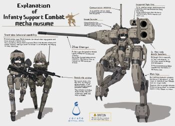 2girls absurdres aqua_eyes armor arrow_(symbol) assault_rifle black_hair cannon commentary_request digitigrade english_text forehead_protector full_body gun hair_ornament hairclip head-mounted_display highres joints looking_at_viewer mecha_musume missile_pod mixed-language_commentary multiple_girls original radio_antenna rifle robot_joints science_fiction smoke_grenade_launcher soruto_0w98e weapon