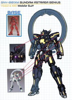 clenched_hands english_text full_body gundam gundam_00 gundam_00f gundam_astraea_type-f gundam_astraea_type-x_finsternis gundam_build_divers gundam_build_divers_re:rise gundam_seed_c.e._73:_stargazer gundam_stargazer gunpla halo highres hololive mecha mecha_focus mechanical_halo mobile_suit model_kit no_humans photo_inset pinguinkotak redesign reference_sheet robot science_fiction sketch standing white_background