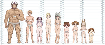10s 2boys 6+girls :d :o age_difference animal_ears barefoot blonde_hair blue_eyes blush braid breasts brown_eyes brown_hair character_age character_request chart cleft_of_venus dark-skinned_male dark_skin djeeta_(granblue_fantasy) draph erune feet flat_chest full_body fundoshi gran_(granblue_fantasy) granblue_fantasy green_eyes hair_bobbles hair_ornament hair_over_one_eye hairband height_chart height_difference highres horns japanese_clothes large_breasts light_purple_hair lineup loli long_hair lovezawa multiple_boys multiple_girls narmaya_(granblue_fantasy) navel nipples nude open_mouth pointy_ears purple_eyes pussy sen_(granblue_fantasy) short_hair short_twintails silver_hair size_difference small_breasts smile standing toes twin_braids twintails uncensored yaia_(granblue_fantasy)