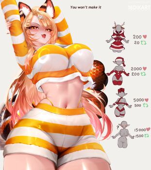 18dikart 1girl animal_ear_fluff animal_ears artist_name blonde_hair blush breasts cat_ears cat_girl christmas cowboy_shot cropped_shirt ebiko_(vtuber) grey_background highres huge_breasts indie_virtual_youtuber navel orange_eyes orange_shirt orange_shorts second-party_source shirt shorts simple_background solo striped_clothes striped_shirt striped_shorts tail twitter_strip_game_parody white_shirt white_shorts