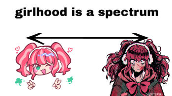 1girl ;3 arrow_(symbol) artist_name blood blood_on_clothes blood_on_face bow commentary dixoterin double_v earmuffs english_commentary english_text eyelashes girlhood_is_a_spectrum_(meme) green_eyes heart highres kyokugen_dasshutsu kyokugen_dasshutsu:_9_jikan_9_nin_9_no_tobira long_hair meme multiple_views one_eye_closed open_mouth pink_bow pink_hair simple_background smile spoilers sweat twintails v white_background yotsuba_(kyokugen_dasshutsu)