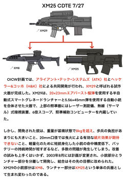 airburst_grenade_launcher alliant_techsystems assault_rifle bullpup carbine chart commentary computerized_scope contraves_brashear_systems graph grenade_launcher gun h&amp;k_xm8 hat heckler_&amp;_koch highres huge_weapon information_sheet japanese_text l-3_communications_corporation l-3_ios_brashear l3_technologies long_gun military military_program modular_weapon_system mssn65 multi-weapon multiple-barrel_gun night-vision_device no_humans objective_individual_combat_weapon_(military_program) objective_infantry_combat_weapon_(military_program) oicw_increment_1_(military_program) oicw_increment_2_(military_program) oicw_increments_(military_program) orbital_atk original polygonal_rifling precision-guided_firearm prototype_design rifle scope selectable_assault_battle_rifle_(military_program) semi-automatic_grenade_launcher short-barreled_rifle sight_(weapon) signature smart_scope smart_scope_focus smart_scope_profile solo telescopic_sight text_focus thermal_weapon_sight transforming_weapon under-barrel_configuration underbarrel_assault_rifle underbarrel_rifle weapon weapon_focus weapon_profile xm104_(smart_scope) xm25_cdte xm29_oicw