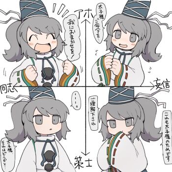 1girl :d ^_^ akikaze_cp blue_headwear chart closed_eyes closed_eyes grey_eyes grey_hair hat japanese_clothes kariginu medium_hair mononobe_no_futo multiple_views open_mouth pom_pom_(clothes) ponytail ribbon-trimmed_sleeves ribbon_trim simple_background smile speech_bubble tate_eboshi touhou translation_request white_background wide_sleeves