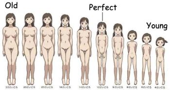 artist_request chart loli multiple_girls source_request